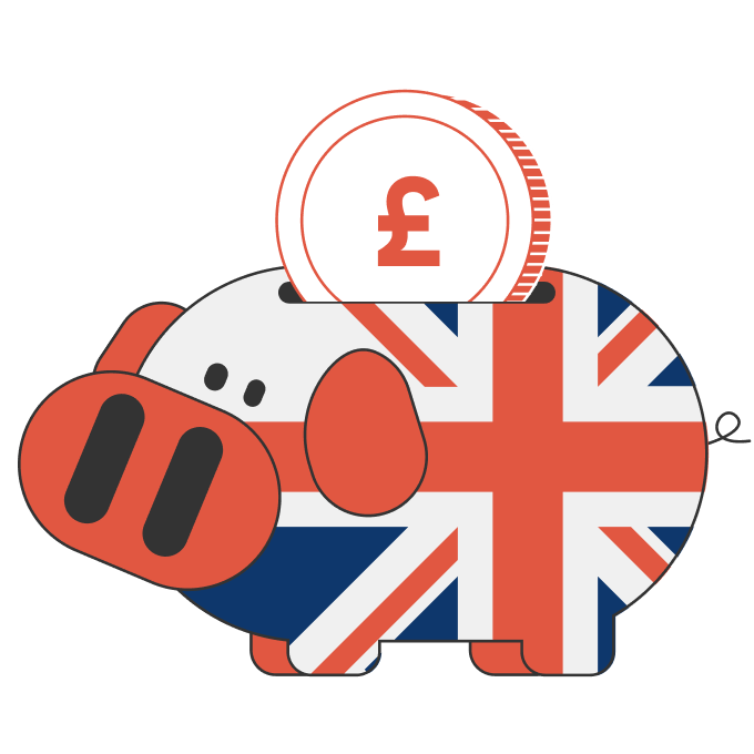 Best Banks Uk 2025